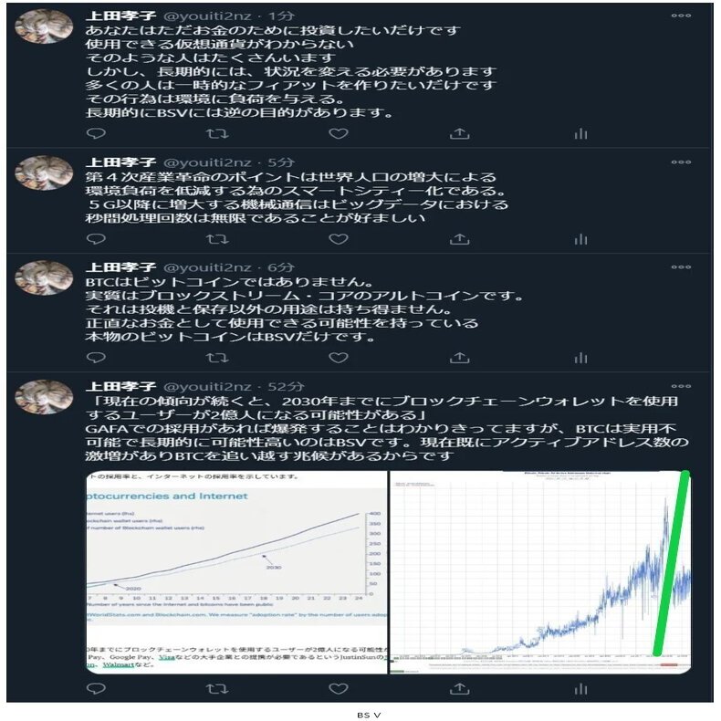 アフターマスクの世界 と 仮想通貨BitcoinSV｜陽一