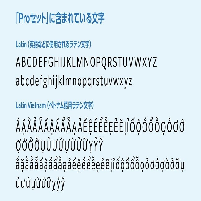 多言語の組版ルール 欧文編 第1回 欧文の基本 モリサワ Note編集部