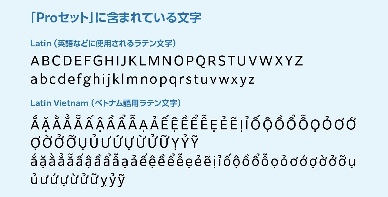 多言語の組版ルール 欧文編 第1回 欧文の基本 モリサワ Note編集部 多言語の組版ルール 欧文編 第1回 欧文の基本 モリサワ Note編集部