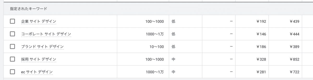 スクリーンショット 2021-04-22 10.43.38