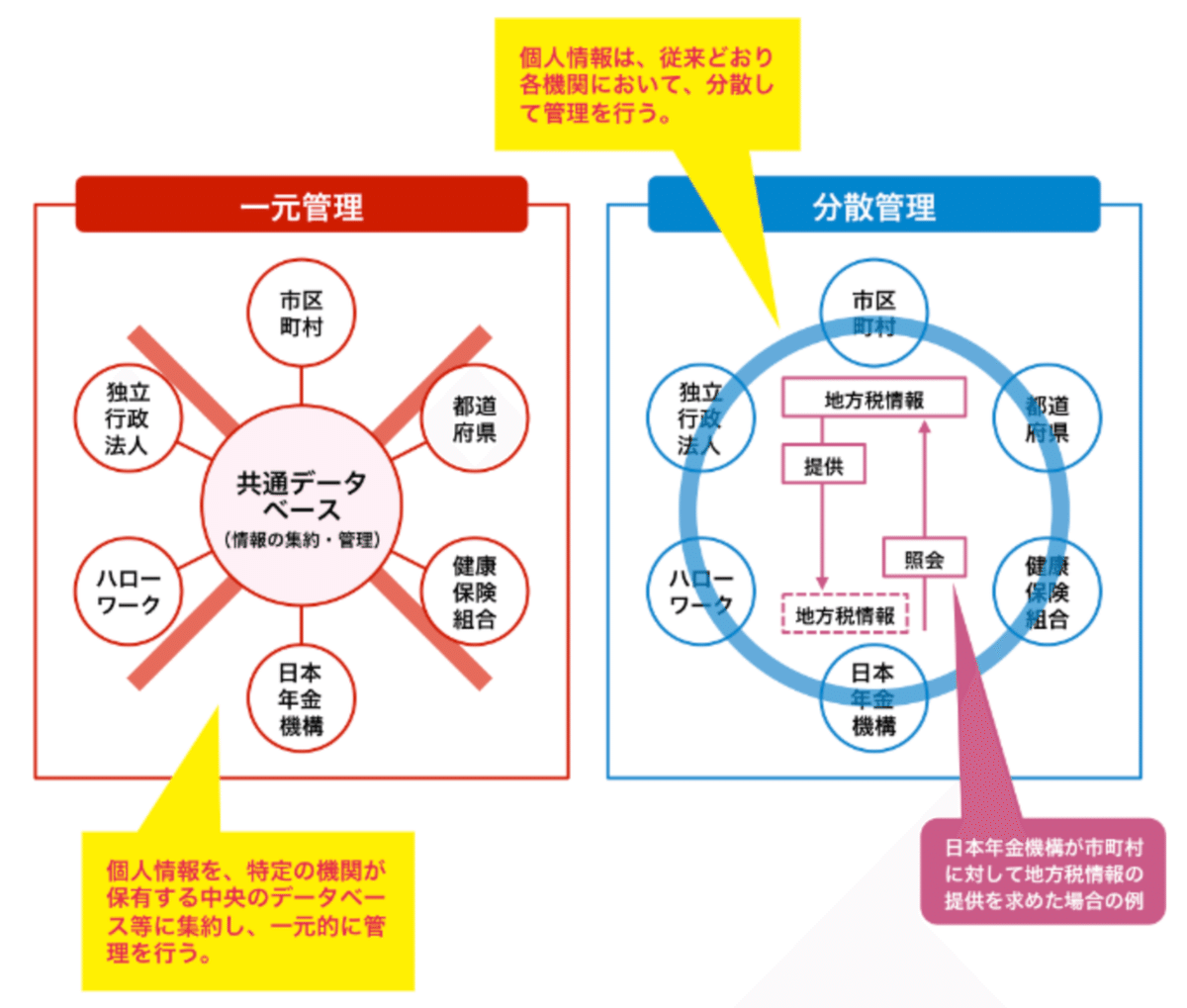 スクリーンショット 2021-04-22 11.19.41