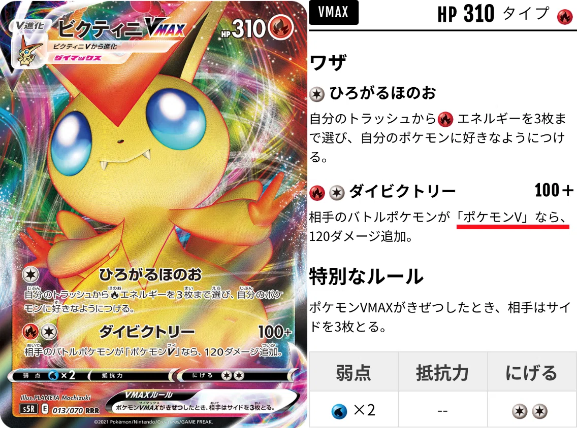 A Brief Analysis of Ice Rider Calyrex VMAX [With Deck Recipe