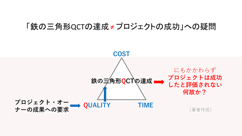 スライド3