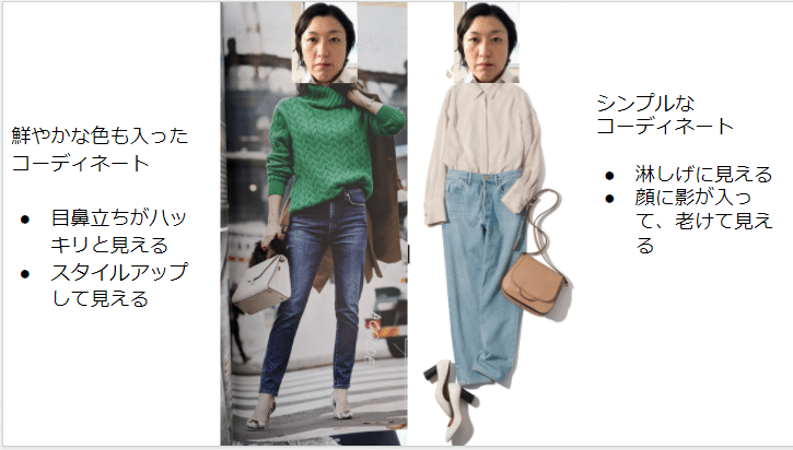 シンプルなファッションなのにダサくなってしまう理由と解決策 理系ファッションアドバイザーkaori Note