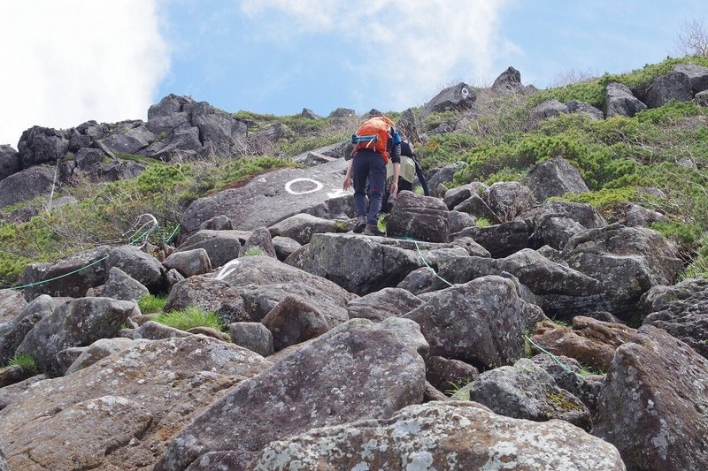 自分の歩くペースを知ろう 今井清 信州のアウトドアをフィールドに Note