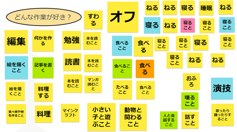 どんな作業が好き