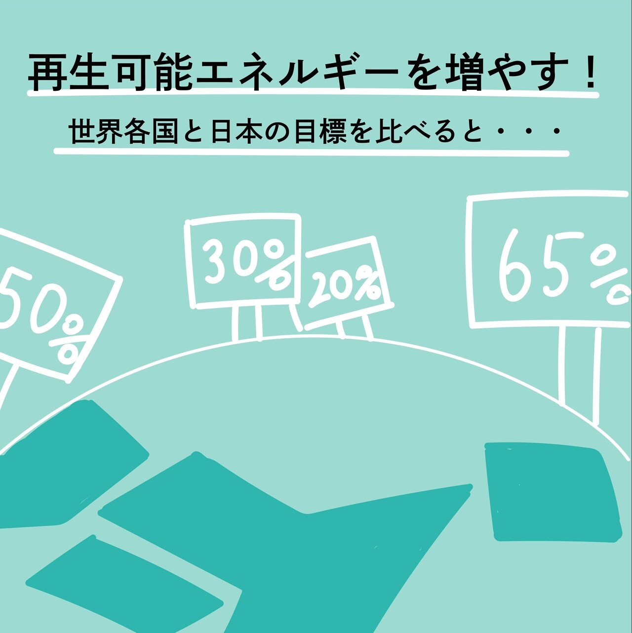 再生可能エネルギー 世界の導入目標は 中国や日本 ヨーロッパを比較 Members 私たちの未来とビジネスを考える