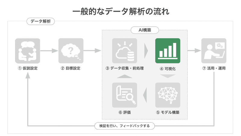 スクリーンショット 2021-04-20 16.07.37