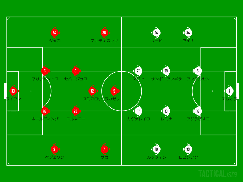 2度泣かされたvar 21 Pl 第32節 アーセナル フラム レビュー Sunny Note