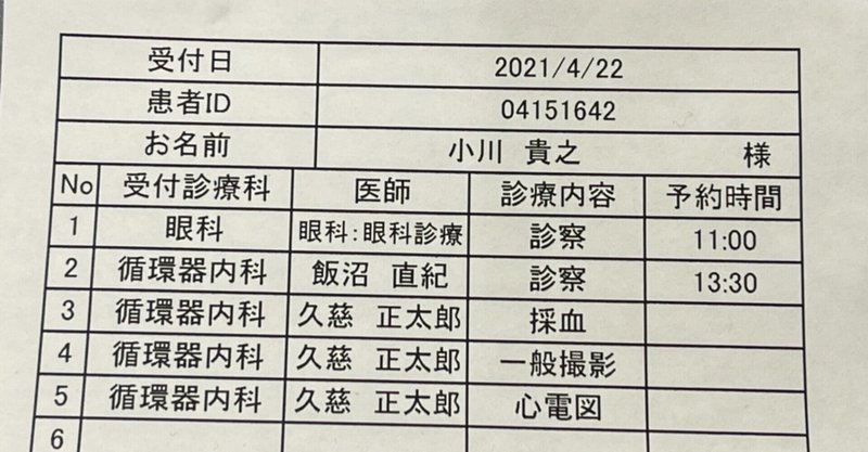 2021年4月22日診察｜HbA1c10.2