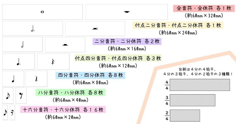 リズム学習や創作授業に役立つ 音符 休符カード めりー先生の音楽室 Note