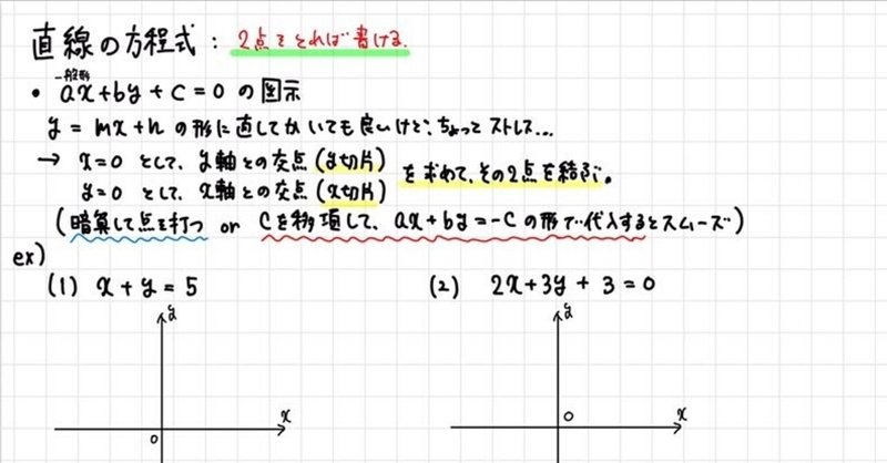 図形と方程式 の新着タグ記事一覧 Note つくる つながる とどける 図形と方程式 の新着タグ記事一覧 Note つくる つながる とどける