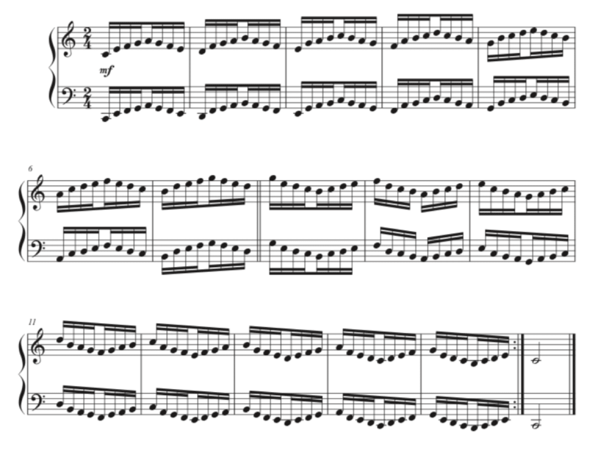 ピアノ ハノンで力をつけるために 7つのポイント 大人のための独学用webピアノ教室 Note版 Note
