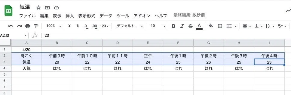 小学校理科 Chromebook 天気による気温の変化 ほどほど小学校先生 英検1級 Note