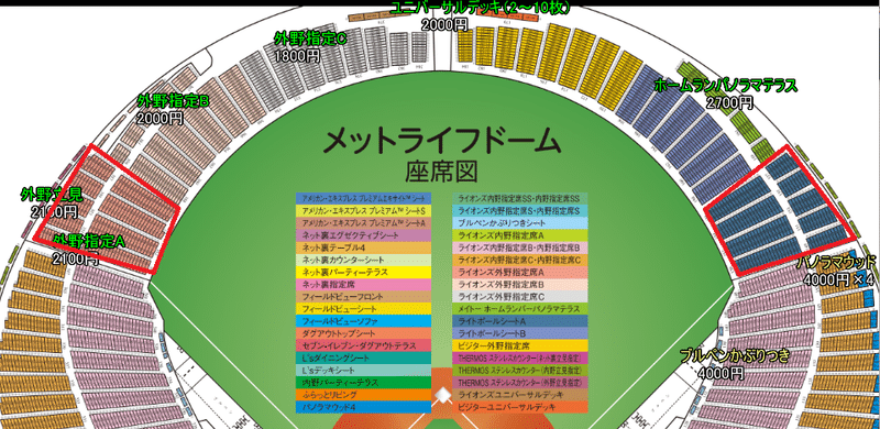西武ドームに行こう というか料金メモ2021 吉井 正光 Note