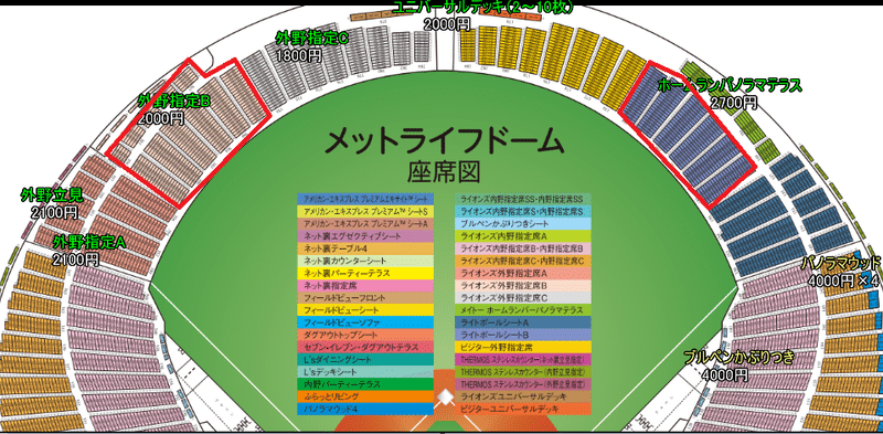 西武ドームに行こう というか料金メモ21 吉井 正光 Note