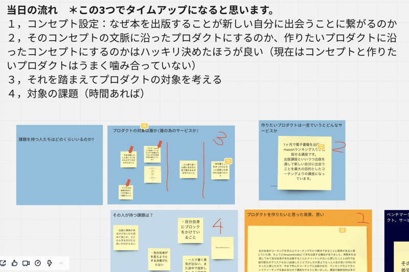 Biz Dev Vol 6 1ヶ月で電子書籍を出版しamazonランキング入りが目指せる講座 川村奈央さん 0wan Note Biz Dev Vol 6 1ヶ月で電子書籍を出版しamazonランキング入りが目指せる講座 川村奈央さん 0wan Note