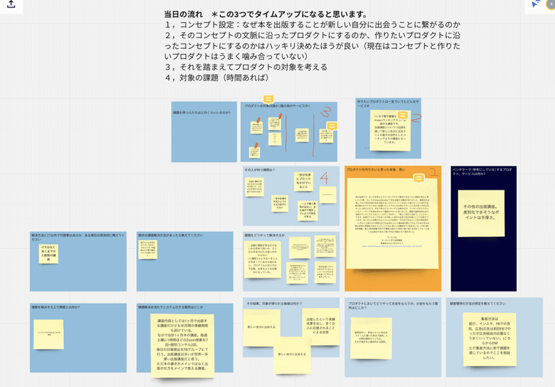 Biz Dev Vol 6 1ヶ月で電子書籍を出版しamazonランキング入りが目指せる講座 川村奈央さん 0wan Note Biz Dev Vol 6 1ヶ月で電子書籍を出版しamazonランキング入りが目指せる講座 川村奈央さん 0wan Note
