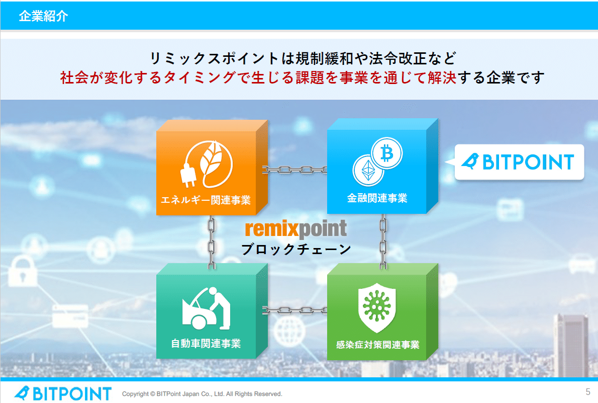 暗号資産・ブロックチェーンによるSDGsの取組み｜genki oda