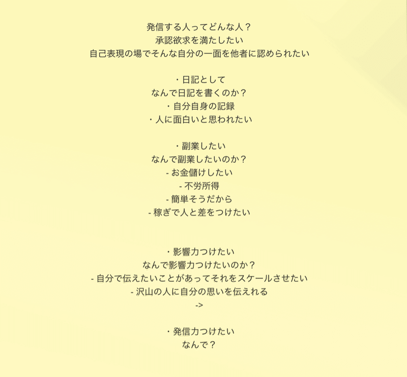 Biz Dev Vol 6 1ヶ月で電子書籍を出版しamazonランキング入りが目指せる講座 川村奈央さん 0wan Note Biz Dev Vol 6 1ヶ月で電子書籍を出版しamazonランキング入りが目指せる講座 川村奈央さん 0wan Note