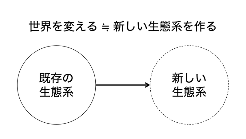 スクリーンショット 2021-04-22 23.26.09