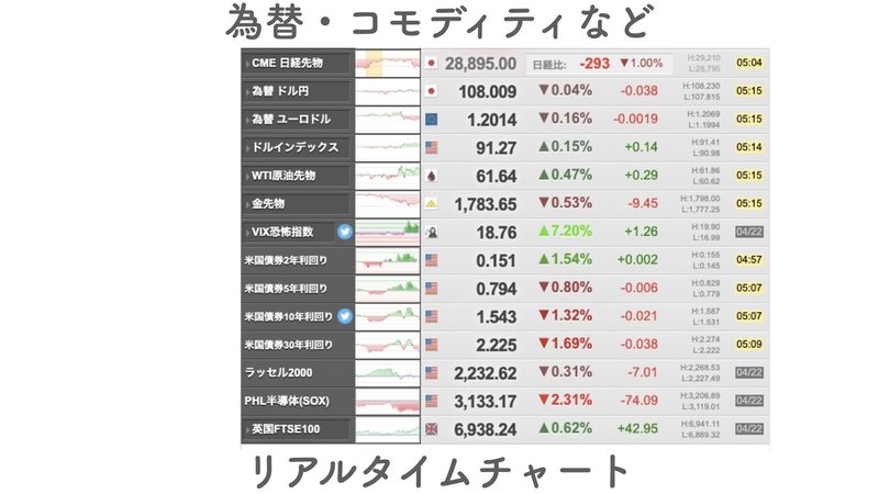 You Tubeキーノート.016