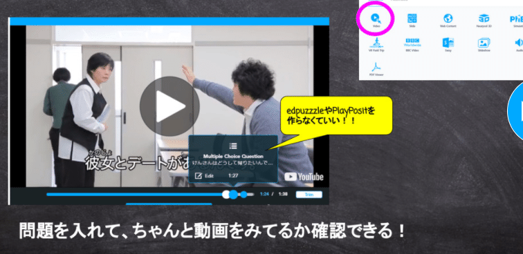 アテローム性動脈硬化症は静脈に影響を及ぼしますか？