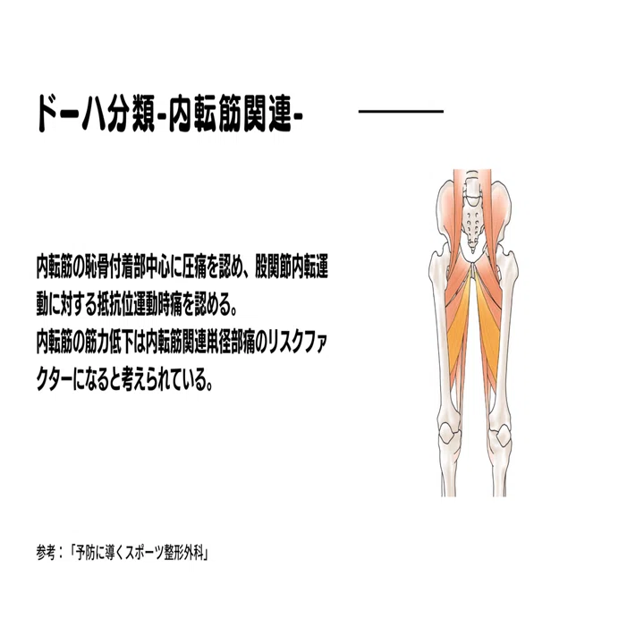 股関節機能に着目したグローインペインに対する理学療法 石橋てっぺい 理学療法士 Jfaフィジカルc級コーチ Note