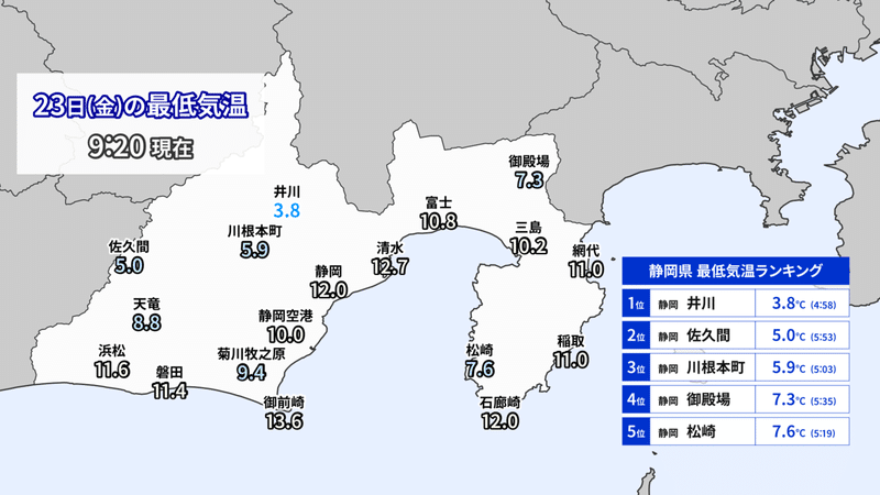 清々しい晴れ 世界一の気象予報士 松浦悠真 Note