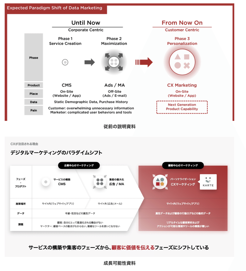 スクリーンショット 2021-04-23 1.22.02