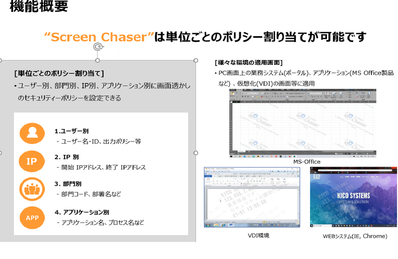 機能_ScreenChaser