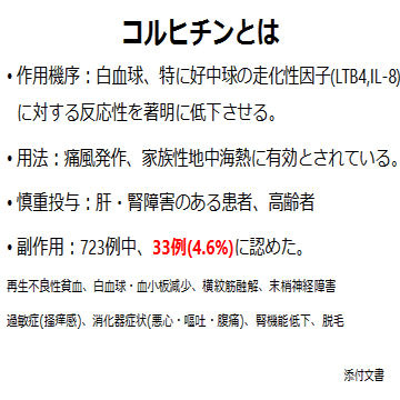 急性心膜炎に対するコルヒチンの効果に関するrctについて研修医渡邉先生が発表してくれました 聖隷浜松病院 総合診療内科 Note