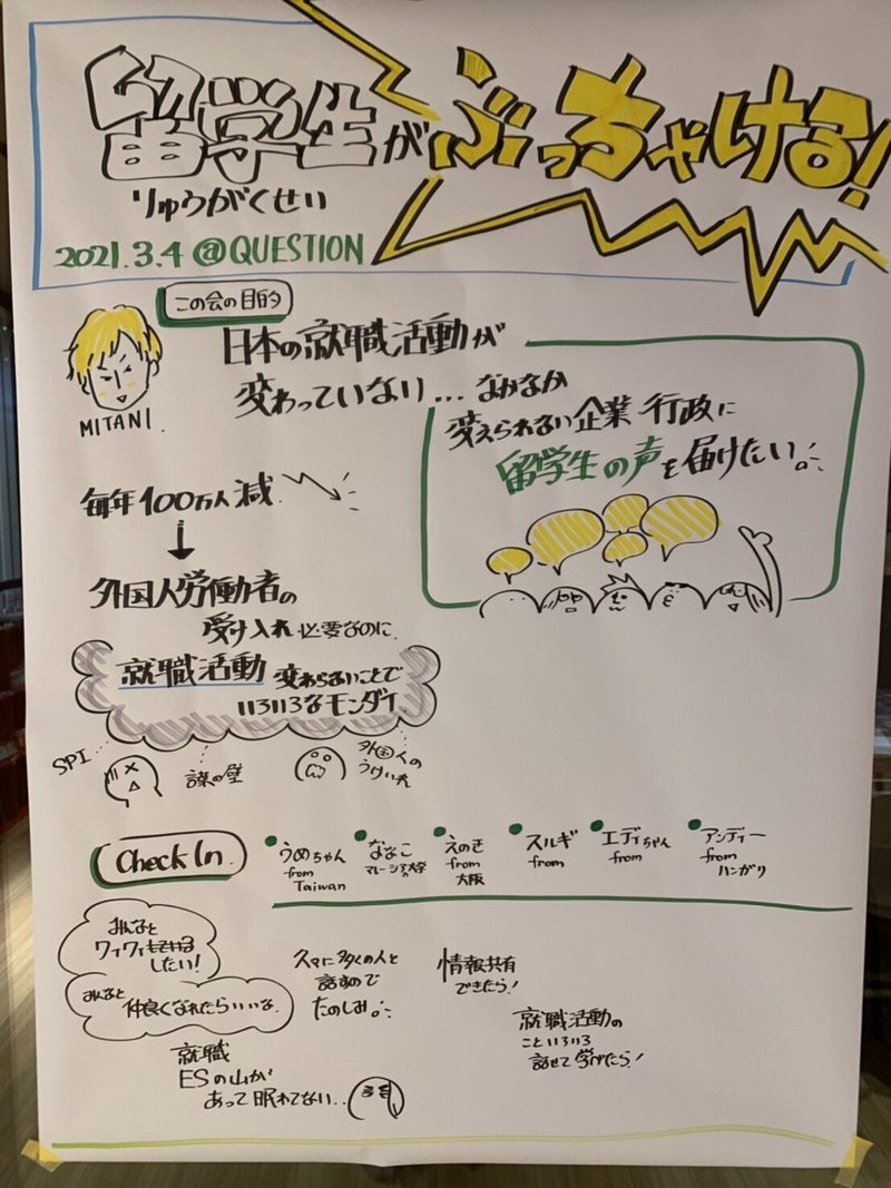 第二弾 留学生と話す 日本の就職活動 について Npo法人グローカル人材開発センター Note 第二弾 留学生と話す 日本の就職活動 について Npo法人グローカル人材開発センター Note