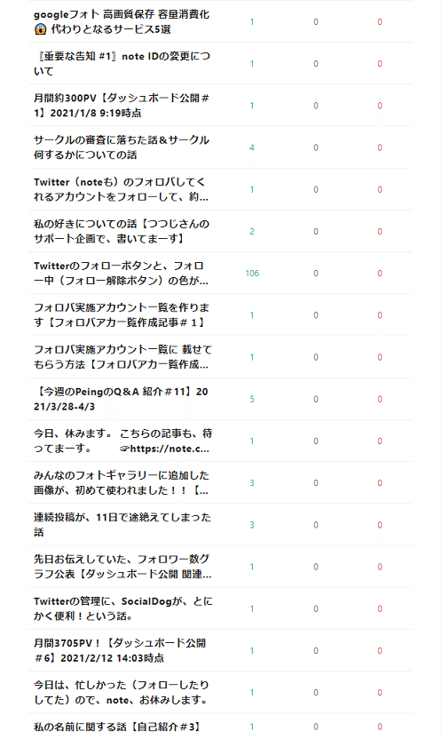 スクリーンショット 2021-04-23 130057