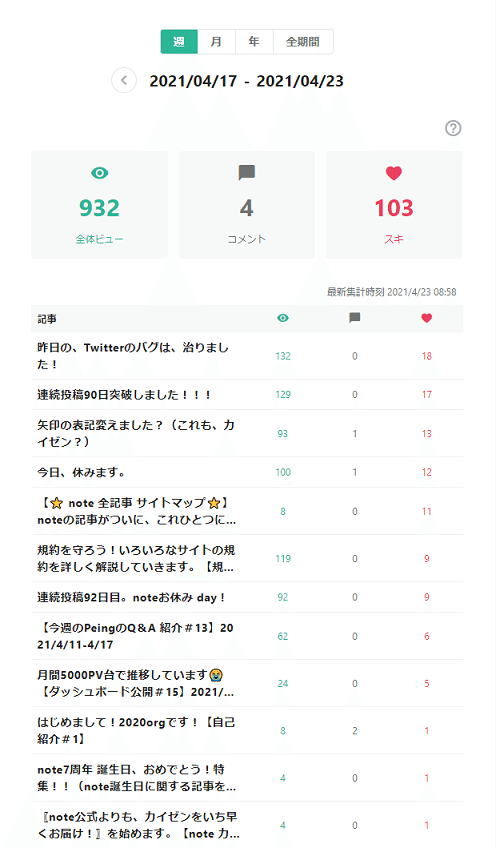 スクリーンショット 2021-04-23 130141