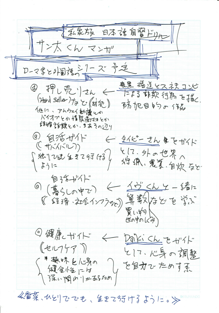 私家版日本語自習ドリル【サン太くんマンガ】の大まかな設定