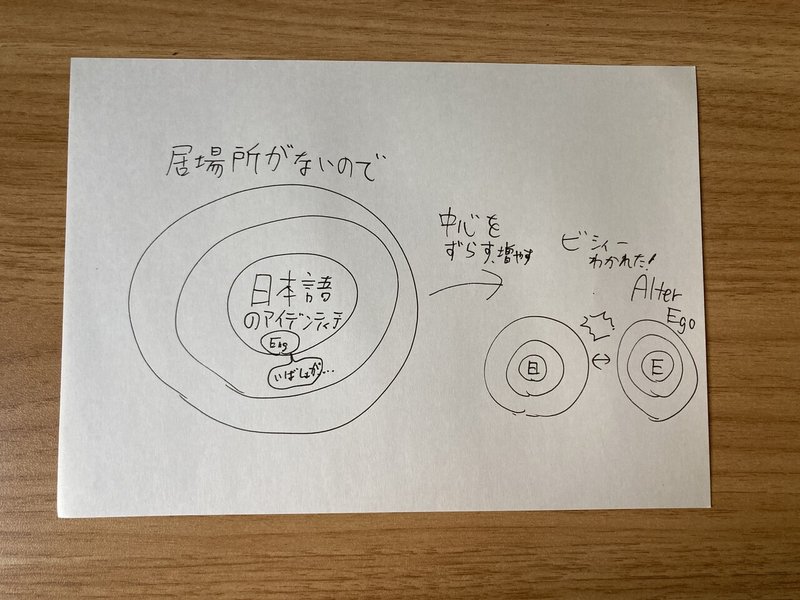 Ascii Jp 世界の中心で I を叫ぶ 1 5