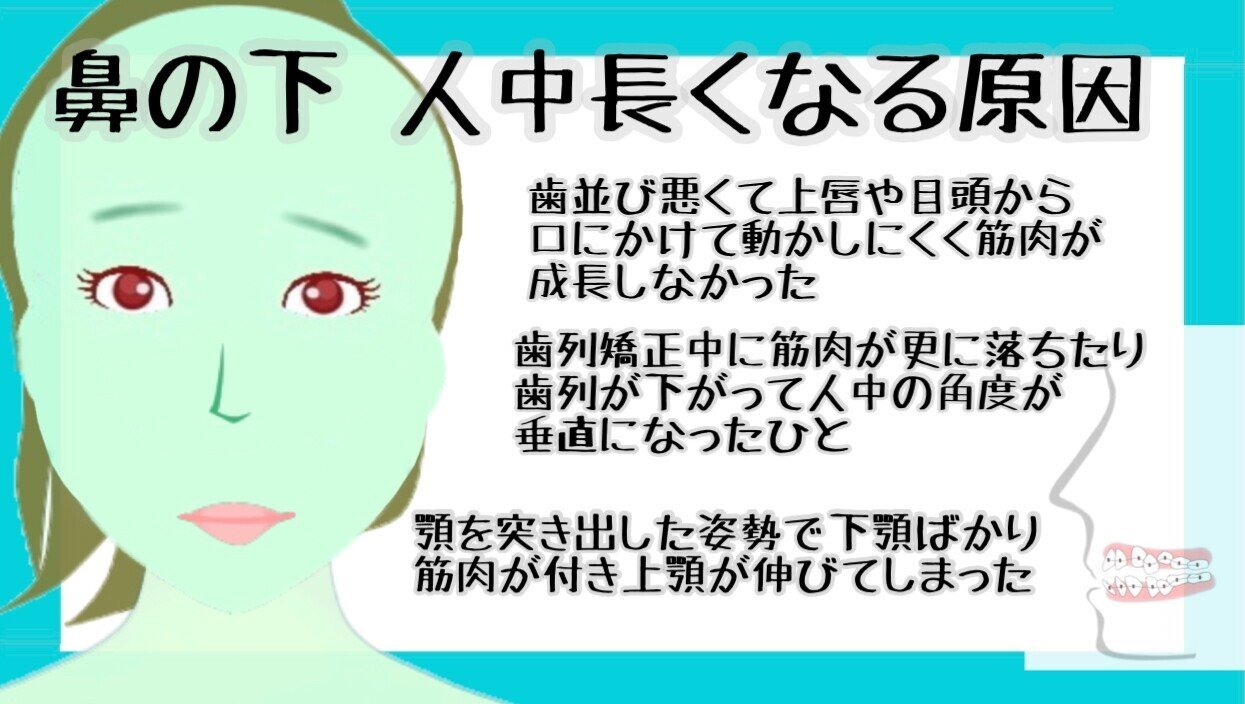 鼻の下 人中を短くする方法 １０秒口輪筋トレーニング方法 お顔の整体師 戸塚哲春 Note