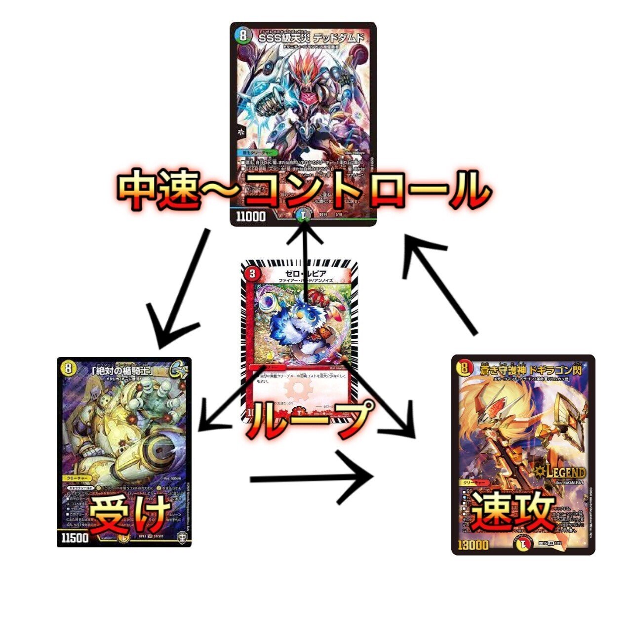 オリジナル】アナカラーデッドダムド｜みれう