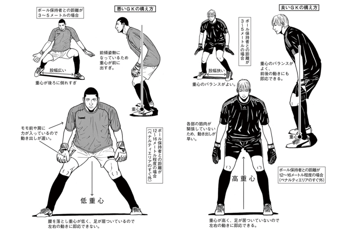 フットボールネーション」で身体の作りや動かし方を学ぶ｜クジラ