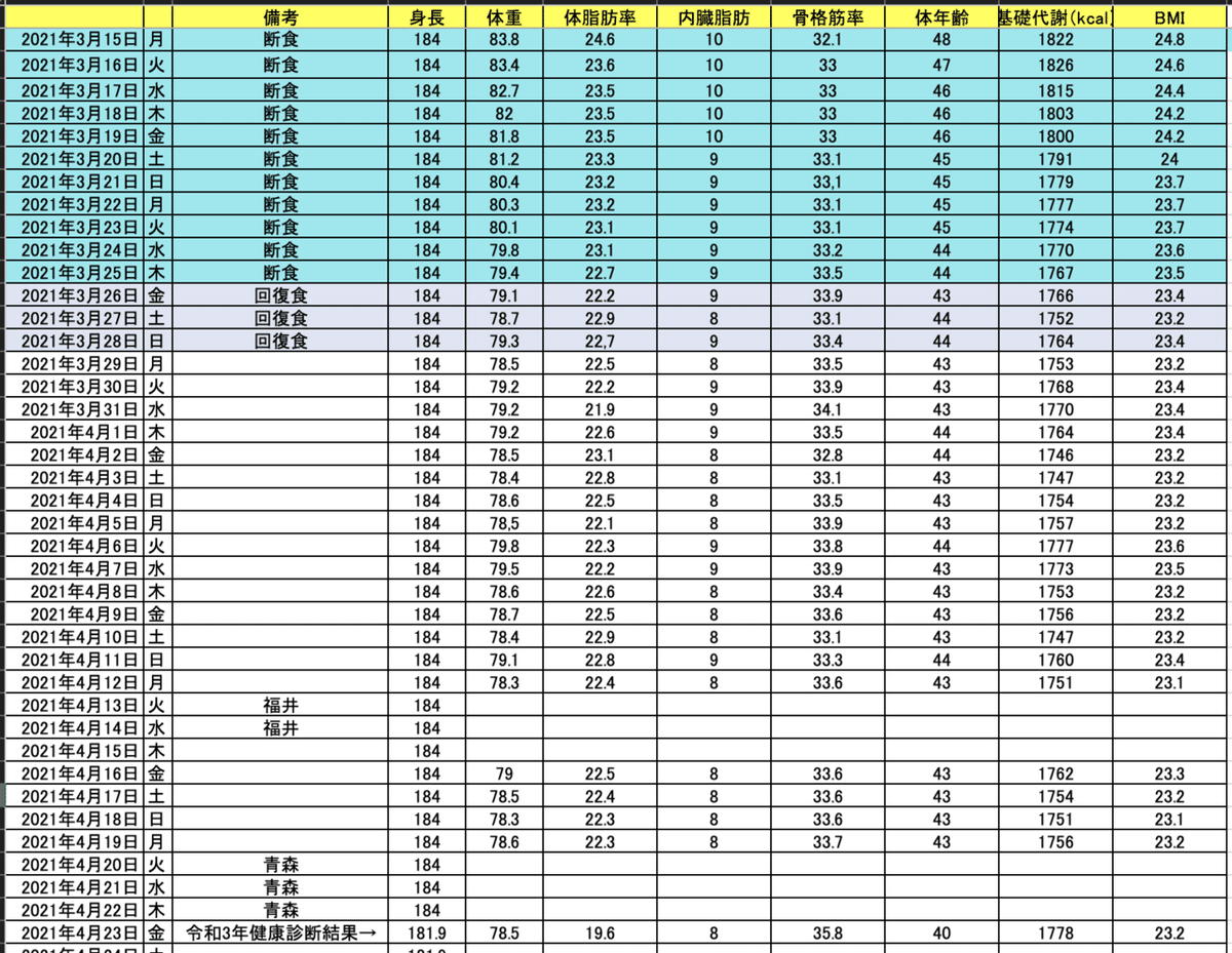 スクリーンショット 2021-04-23 15.37.07