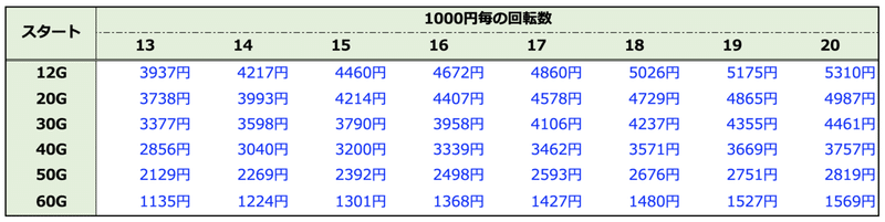 スクリーンショット 2021-04-23 16.53.11