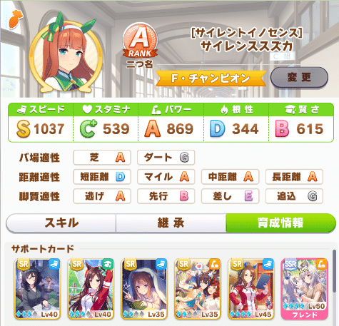 ウマ娘の育成あれこれ4月編 Class６を維持する方法 タヌキ Note