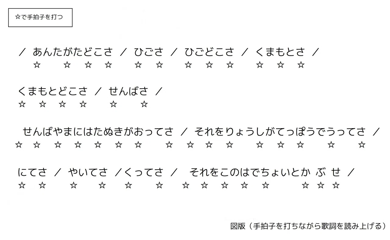 あんたがたどこさ歌詞
