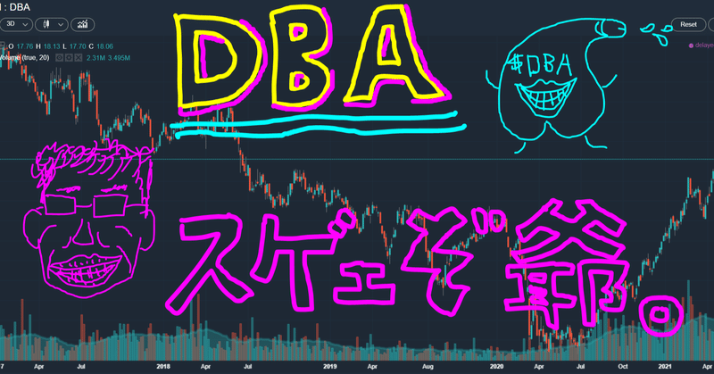 Dba チャート解説 おい 今回は かっこいいぞ さすがじっちゃま ファンダの神様 仏様 人のフンドシで稼ぐマン Note