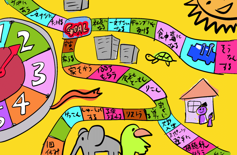 無人島に持っていくべきではないモノ問題 文 松真ユウ アジト Note版マンガ雑誌 Note