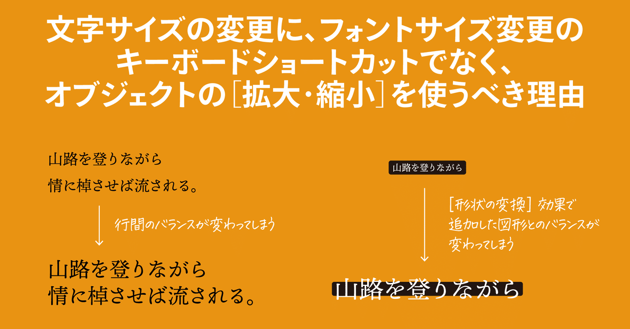 文字サイズの変更に、フォントサイズ変更のキーボード 文字サイズの変更に、フォントサイズ変更のキーボード