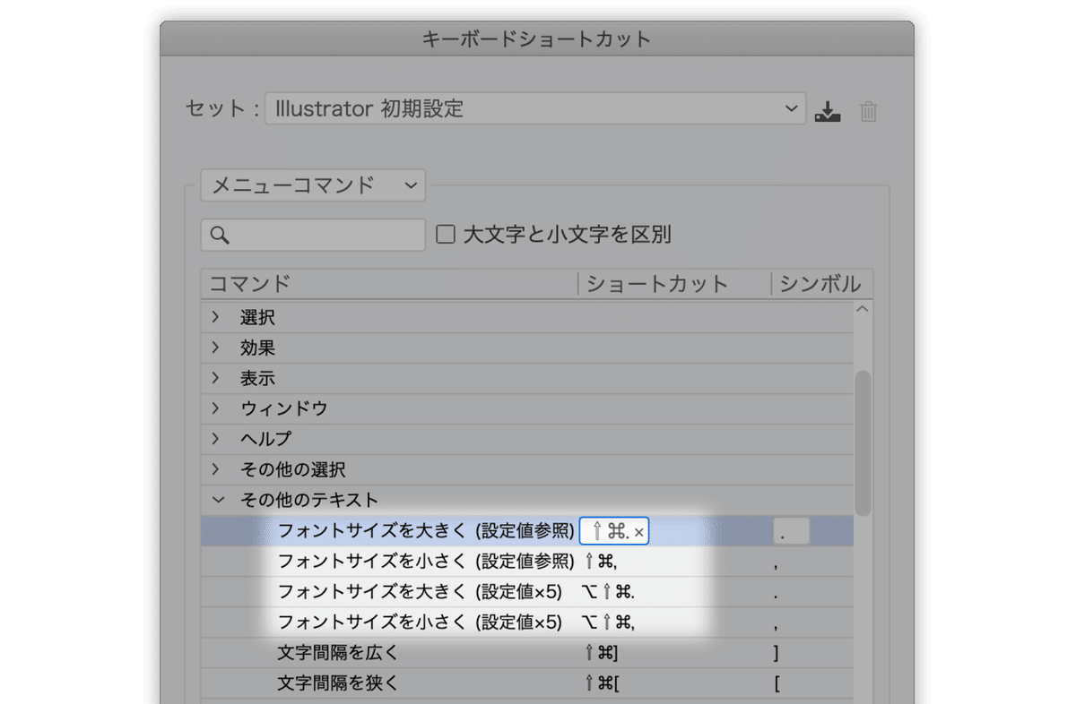 文字サイズの変更に、フォントサイズ変更のキーボード 文字サイズの変更に、フォントサイズ変更のキーボード