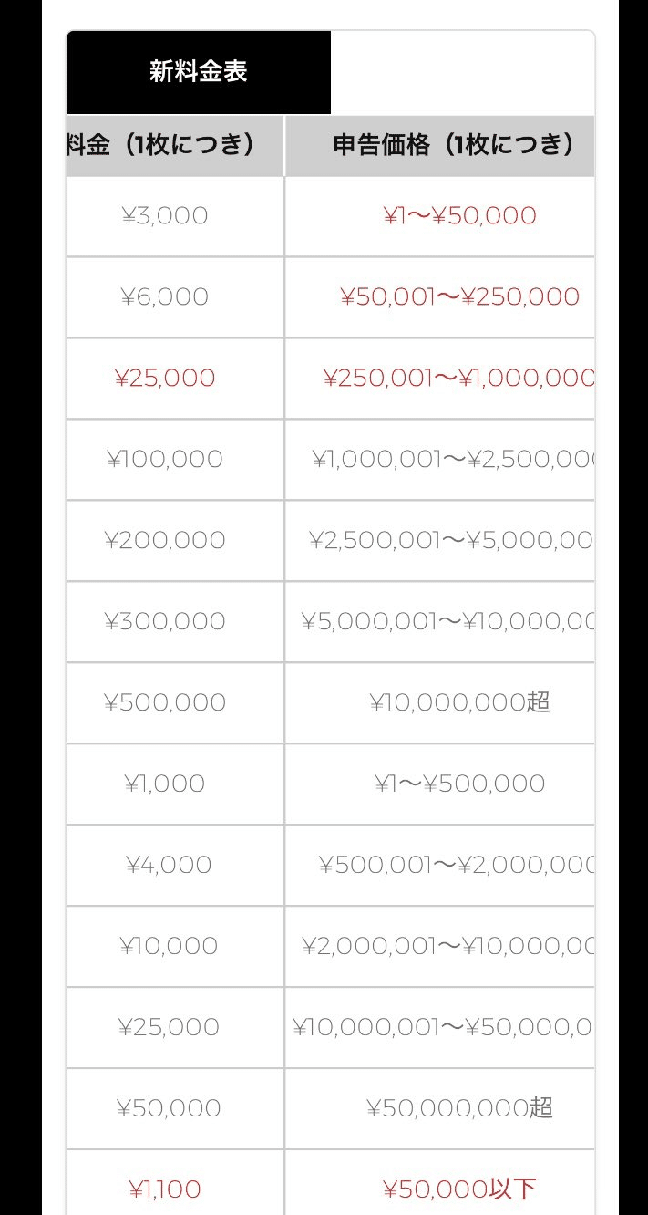 PSAバルクサービスとは何ですか？