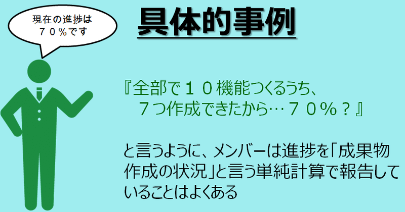 作業リストを作る Takashi Suda かんた Note